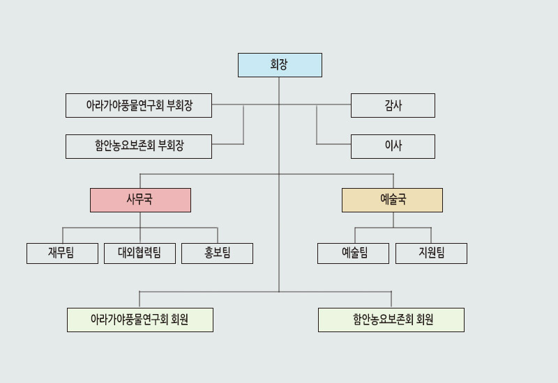 info_cho2025.jpg